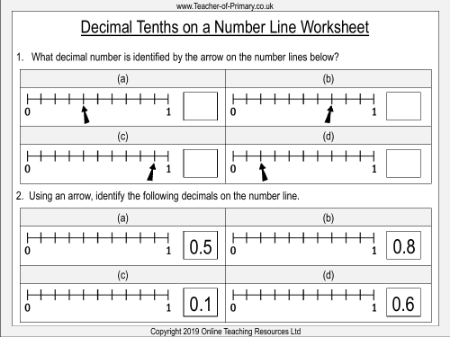 Decimal Tenths on a Number Line - Worksheet