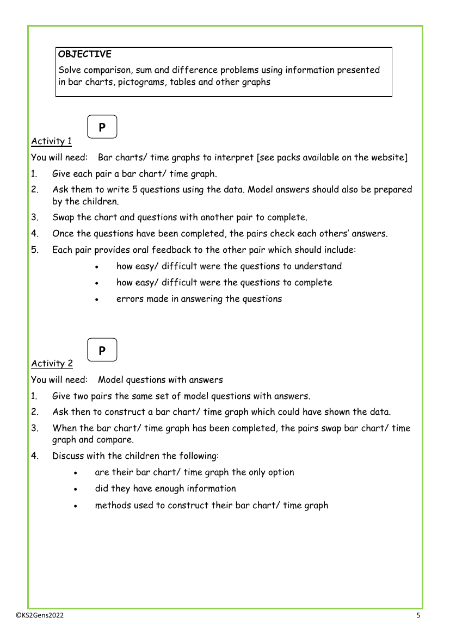 Solve problems using charts worksheet