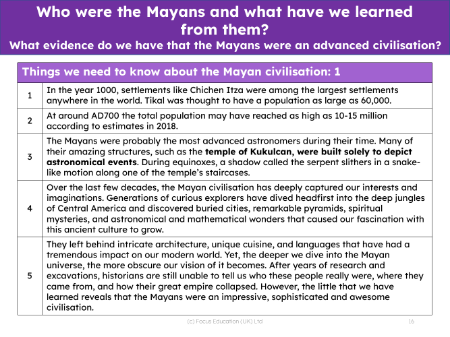 Things we need to know about the Mayan civilisation - Info pack