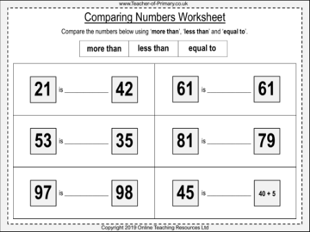 Comparing Numbers - Worksheet