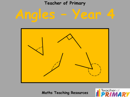 Angles - PowerPoint