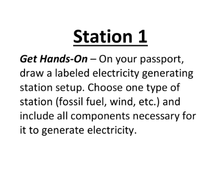 Electricity Production - Lab Station Cards