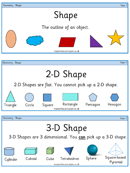 Geometry Shape - Vocabulary