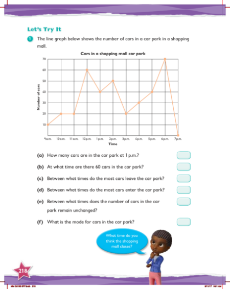 Max Maths, Year 5, Try it, Changing the scale on the vertical axis (1)