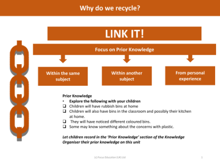 Link it! Prior knowledge - Recycling - Year 1