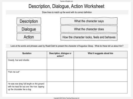 Charlie and the Chocolate Factory - Lesson 8: Loompaland - Description, Dialogue, Action Worksheet