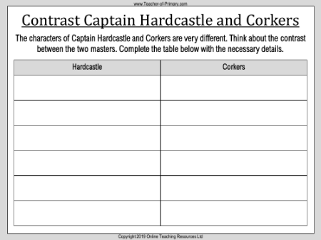 Boy - Lesson 9 - Contrasting Captain Hardcastle Worksheet