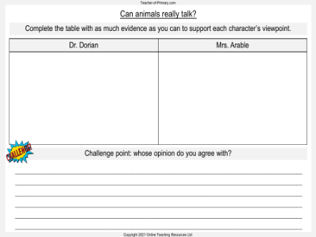 Mrs. Arable and Dr. Dorian - Can Animals Really Talk Worksheet