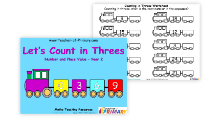 Counting in Multiples of Three Train