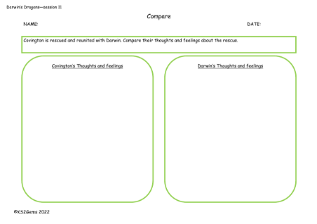 2. Compare