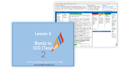 Find and make number bonds