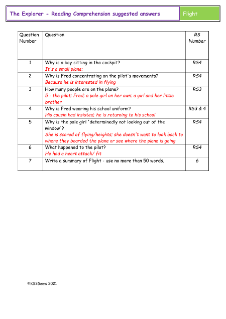 4. Reading Comprehension suggested answers