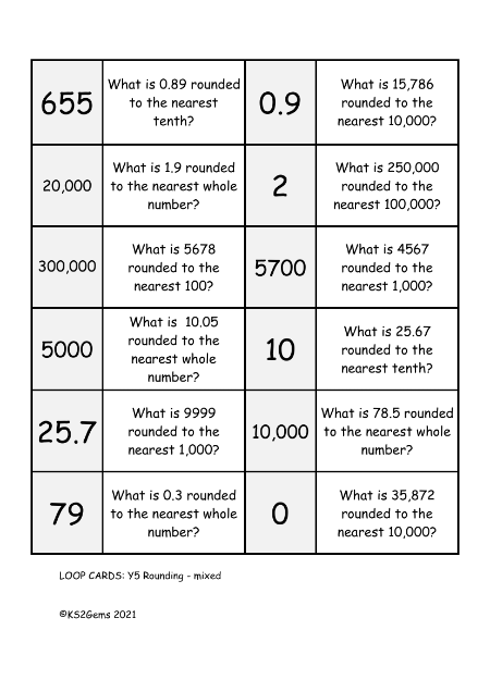 Loop Card Game - Rounding mixed