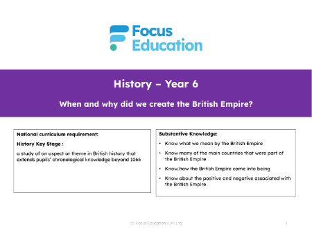 Long-term overview - British Empire - 5th Grade