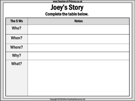War is Over - Joey's Story Worksheet
