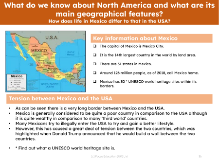 Mexico - Info sheet