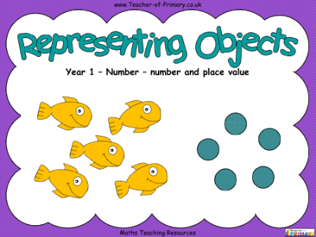 Representing Objects - PowerPoint