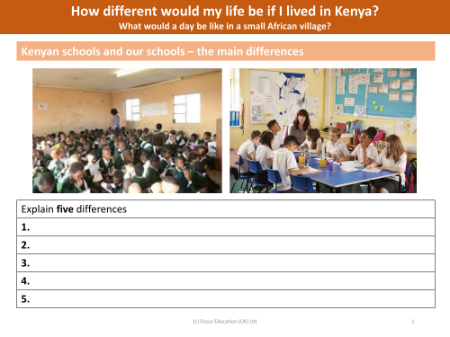 Kenyan school and our schools - The main differences
