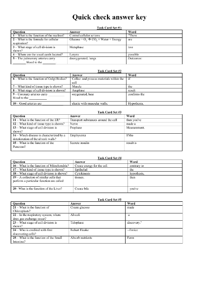 Cells and Body Systems - Task Card Answer Key