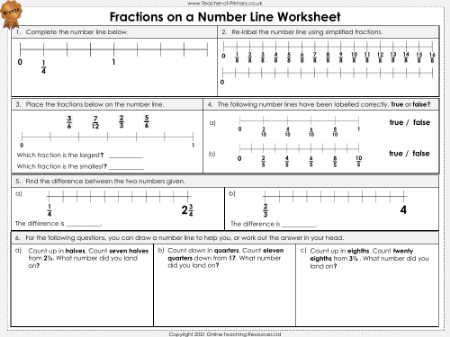 Fractions on a Number Line - Worksheet