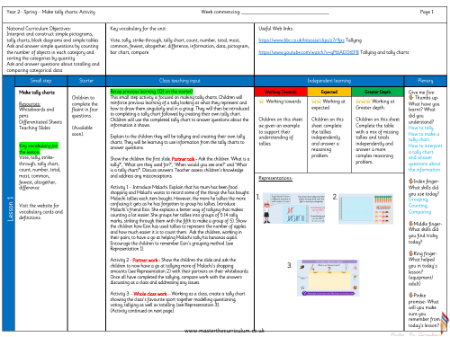 Teacher notes