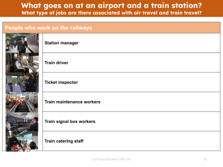 People who work on the railways - Worksheet