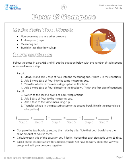 Associative Law - Hands on Activity