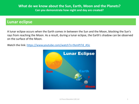 Lunar eclipse - Info sheet