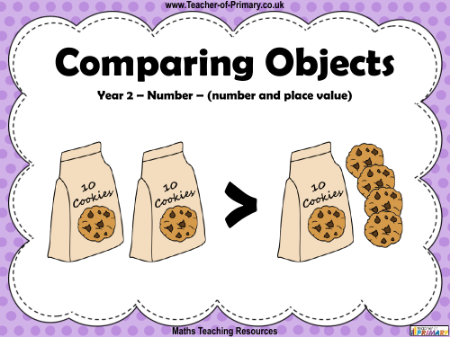 Comparing Objects - PowerPoint