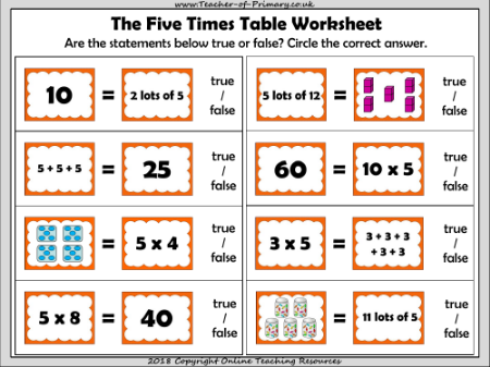 Five Times Table Snap - Worksheet