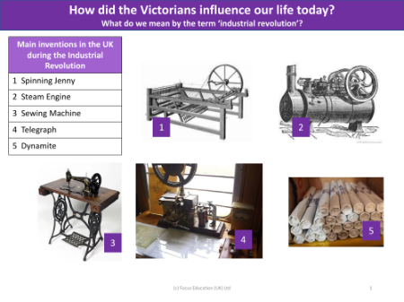 Main inventions in the UK during the Industrial Revolution - Info sheet