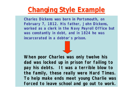 Changing Style Example Worksheet