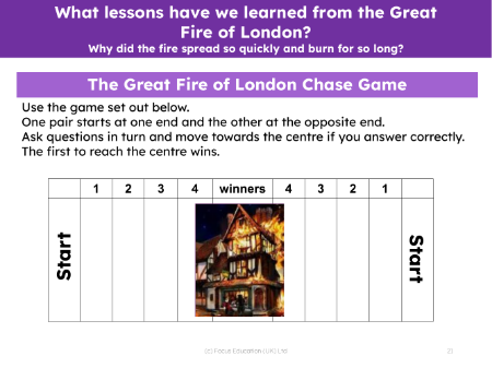 The Great Fire of London Chase Game