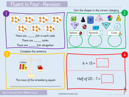 Multiplication and division - Count in 10s - Starter