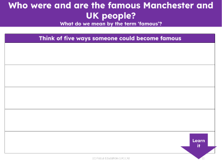 Five ways someone could become famous - Worksheet