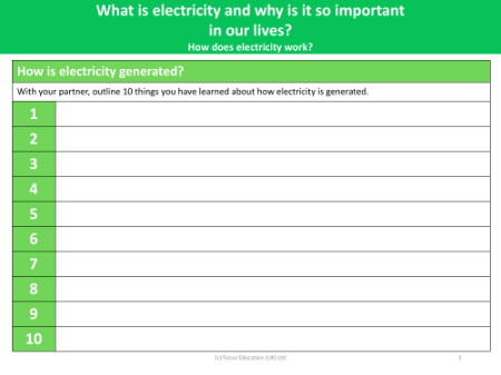 10 interesting facts about electricity - Worksheet