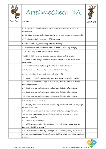 Arithmetic Checklist and Assessment