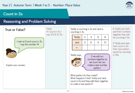 Count in 3s: Reasoning and Problem Solving