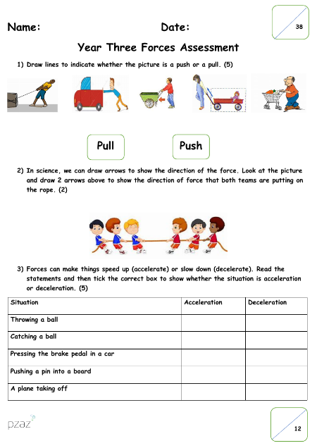 Year 3 forces and magnets deals planning