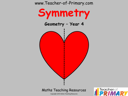 Symmetry - PowerPoint