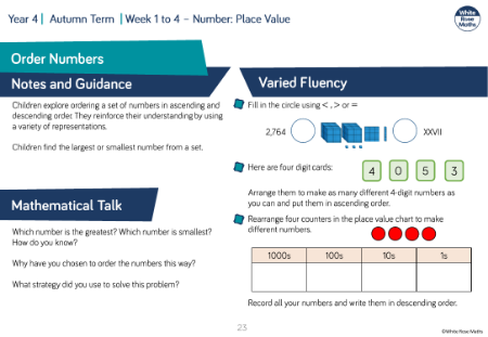 Order numbers: Varied Fluency