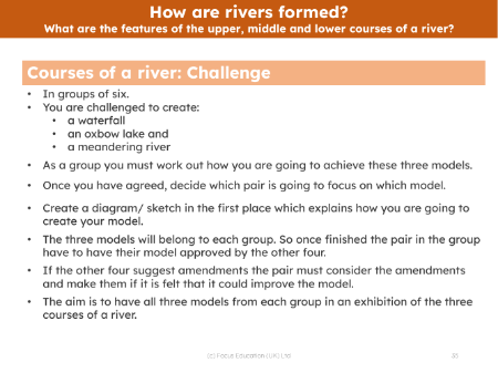 Courses of a river - Challenge