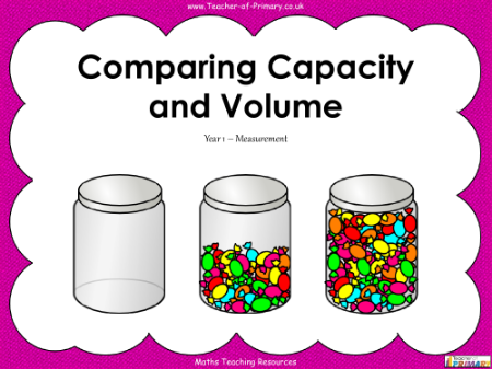 Comparing Capacity and Volume - PowerPoint