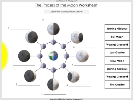 The Moon - Worksheet