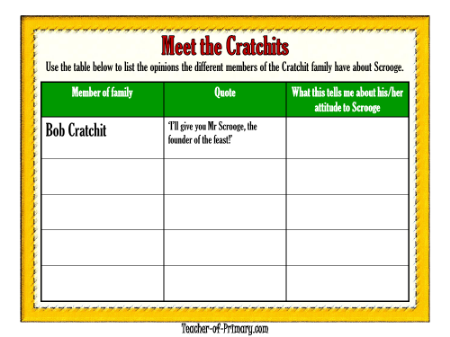 A Christmas Carol - Lesson 6 - Meet the Cratchits Worksheet