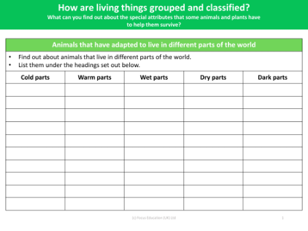 Animal adaptations - Worksheet