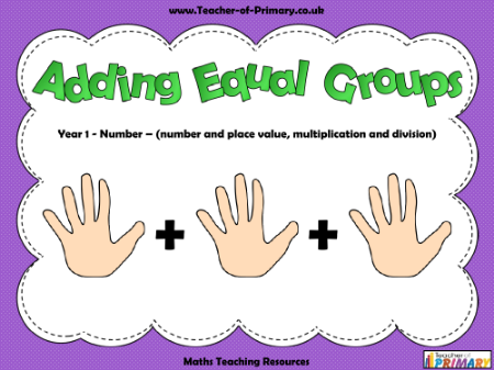 Adding Equal Groups - PowerPoint