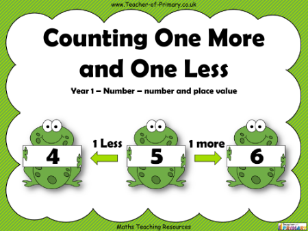 Counting One More and One Less - PowerPoint