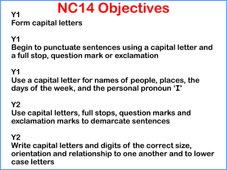 Capital Letters (KS1) - Worksheet
