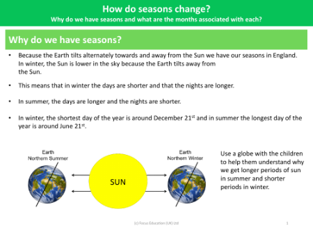 Why do we have seasons? - Seasonal Change - Year 1